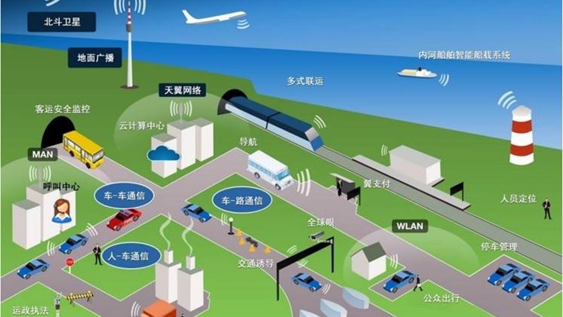 LoRa模型按用途分类：从传感节点到行业终端的差异化设计