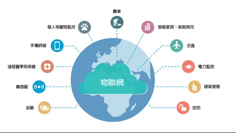 电力物联网网关：守护智能电网的“神经中枢