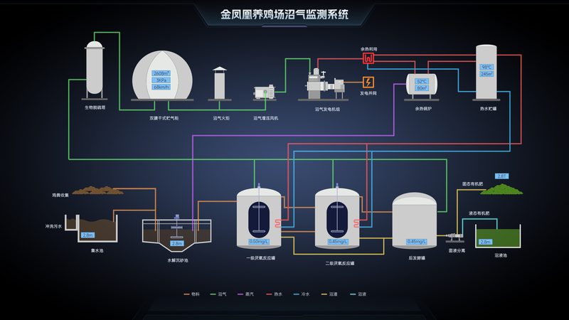 工业物联网安装调试，报价单背后的考量因素